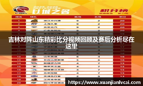 bwin必赢吉林对阵山东精彩比分视频回顾及赛后分析尽在这里
